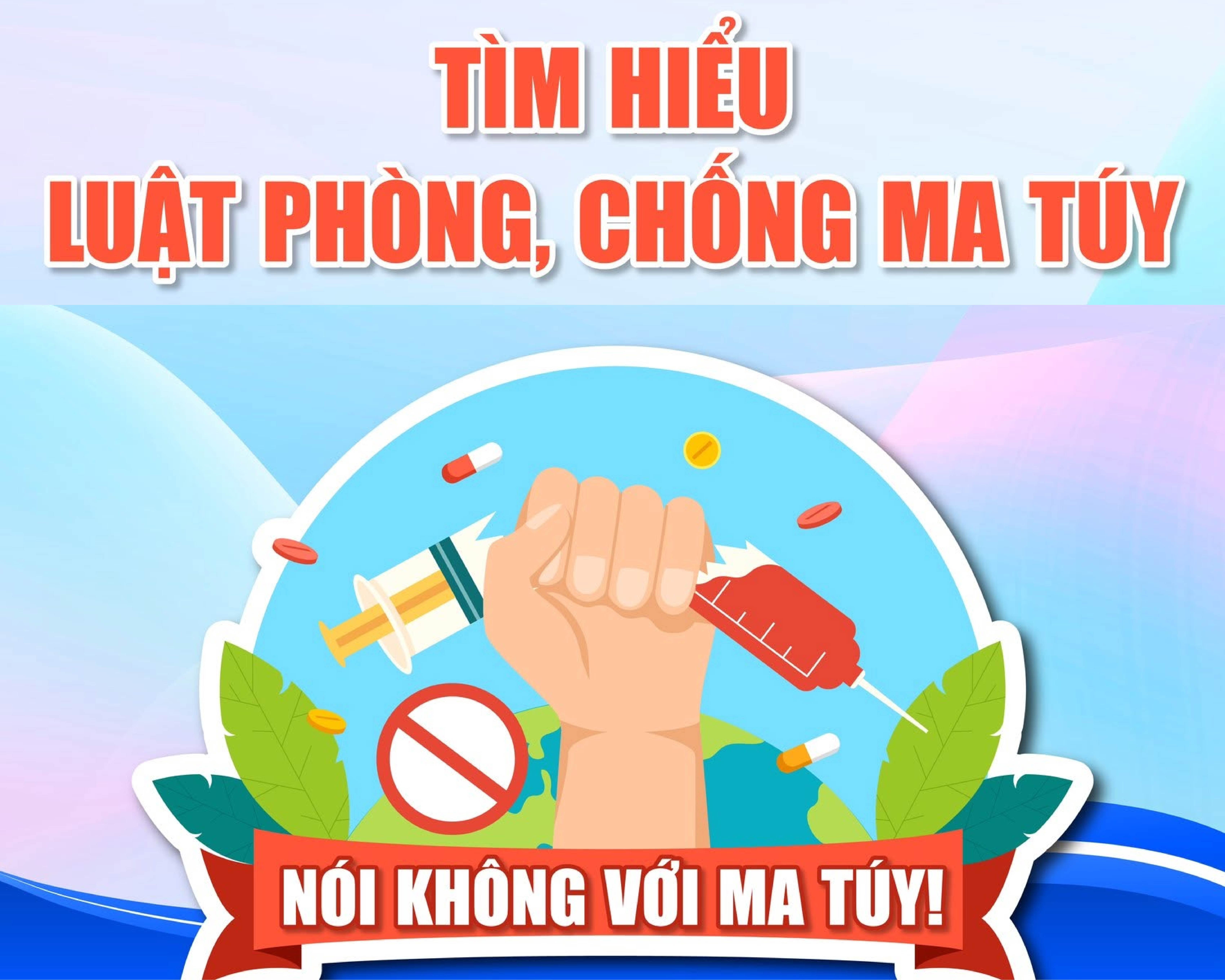 Cuộc thi trắc nghiệm trực tuyến Tìm hiểu pháp luật về phòng, chống ma túy trên địa bàn thành phố Huế