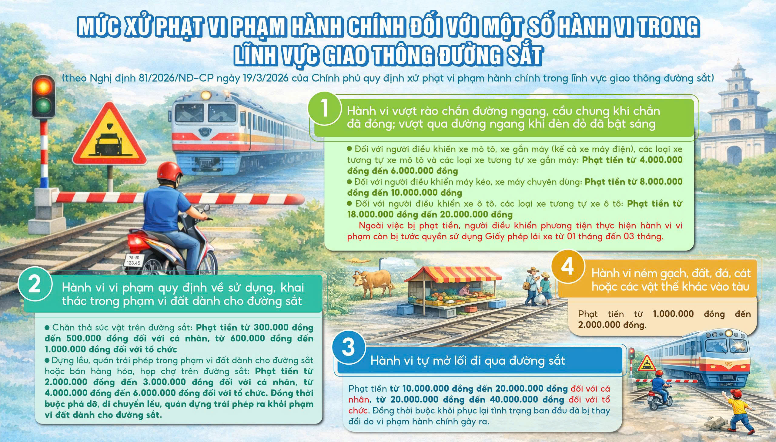 TUYÊN TRUYỀN, PHỔ BIẾN CÁC QUY ĐỊNH PHÁP LUẬT MỚI NĂM 2026